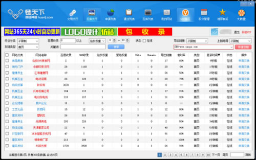 哪些情況是友情鏈接作弊？總結了11種方法! 經驗心得 第2張