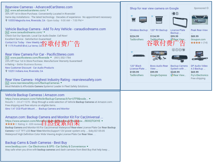 關于Google SEO的幾大誤區，SEO優化中最容易歪解的那些事情