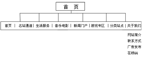 點擊小圖看大圖